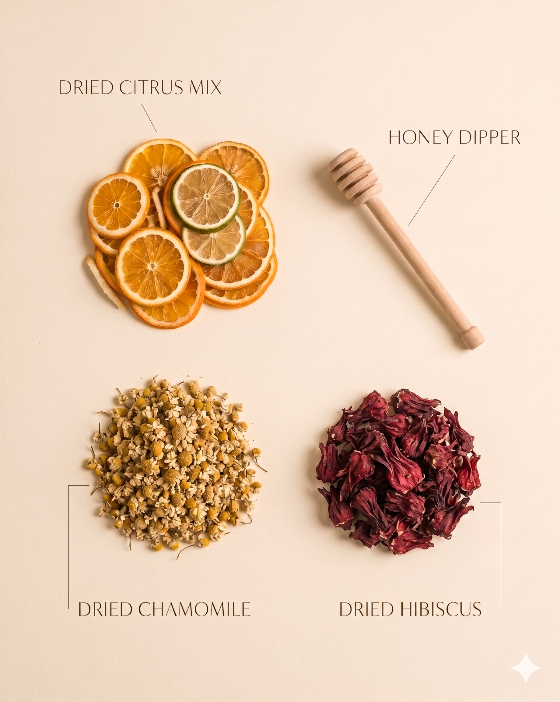 Citrus Tea Ritual Gift Box